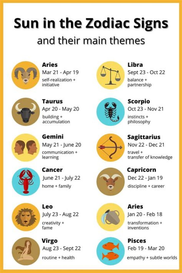 Explore the Mysteries of the Sun Sign Born on June 10th