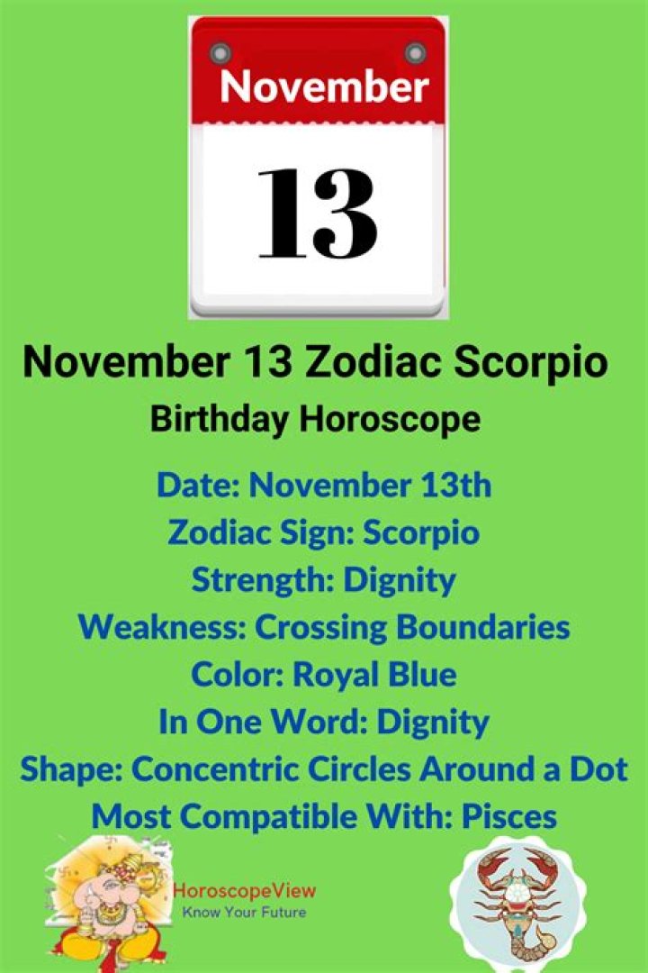 Understanding the 13th November Zodiac: Traits, Compatibility, and More