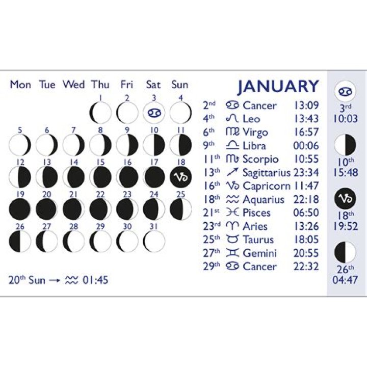 Uncover the Secrets of the Mysterious 17 Jan Sign: A Comprehensive Guide