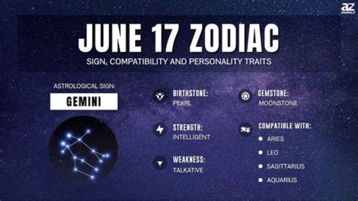 Discover Your Birth Sign: Unveiling the Secrets of June 17 Zodiac