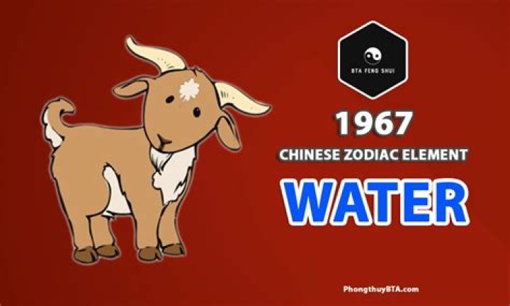 1967 Chinese Zodiac Element: Unveiling the Mysteries of the Fire Goat
