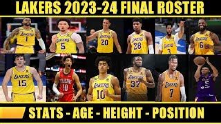 Lakers Roster 2022-2023: A Comprehensive Guide to the Team's Lineup