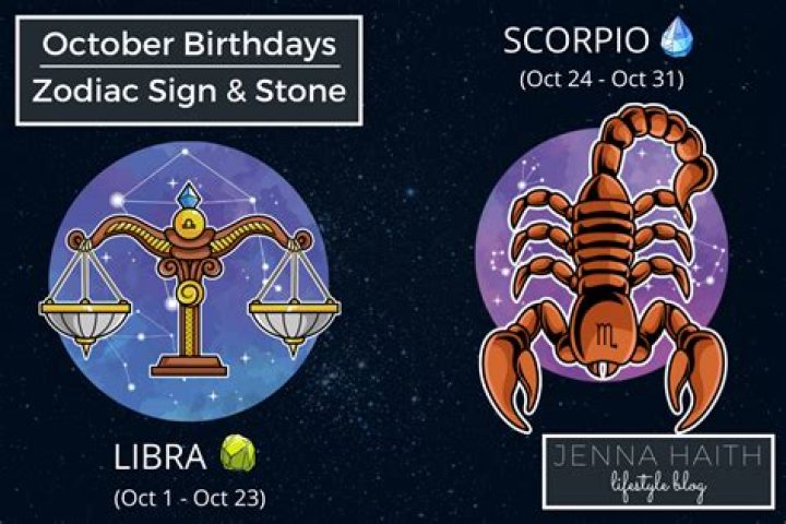 Understanding the Mystique of the 27 Oct Star Sign