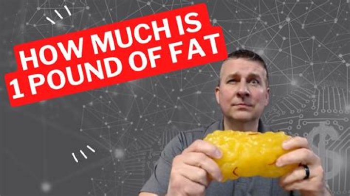 Understanding 2lb Fat: The Science Behind Weight and Body Composition