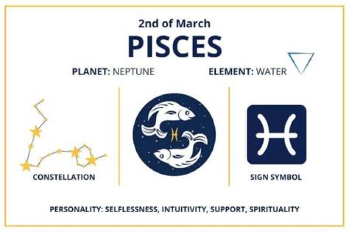 Discover Your Cosmic Connection: Uncovering the Zodiac of March 2nd