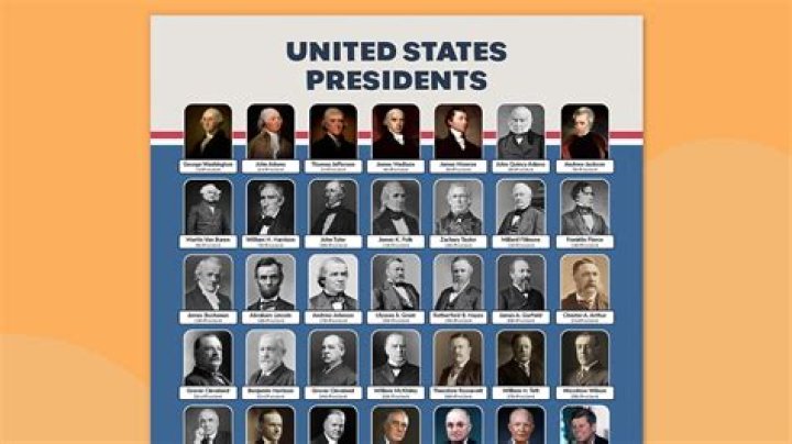 5 Worst American Presidents: A Comprehensive Analysis