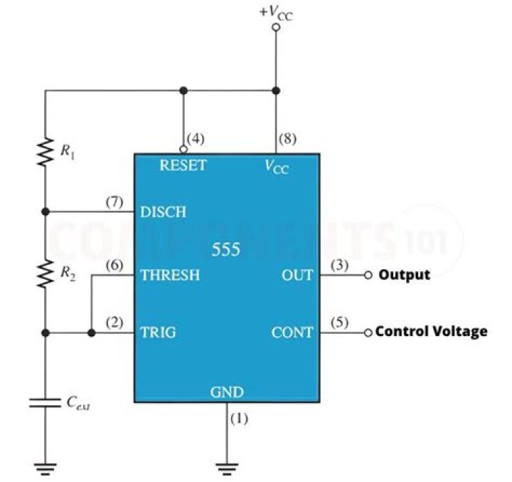 Unveiling the Spiritual Meaning of 555: A Comprehensive Guide