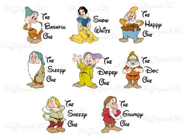 Discover the Enchanting Names of the Seven Dwarves