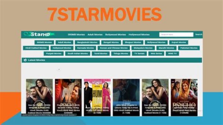 Discovering 7starmovies: The Ultimate Destination for Movie Buffs