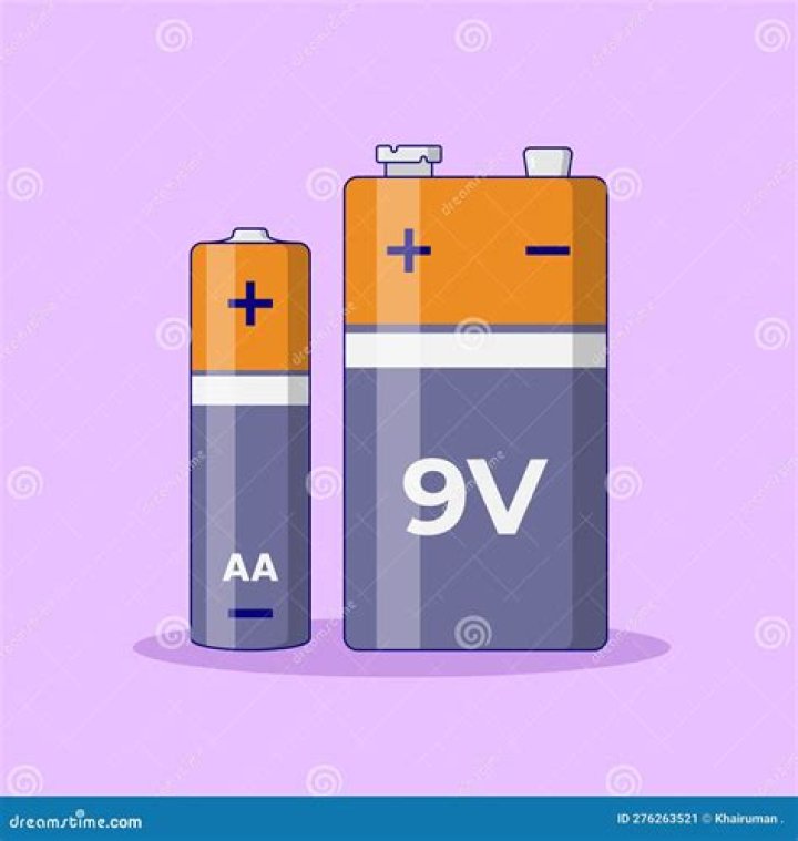 AA Volts: Understanding the Power Behind Your Everyday Devices