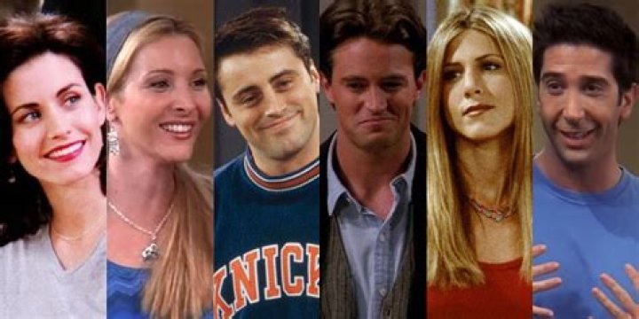 Exploring the Iconic Actors on Friends: A Comprehensive Guide