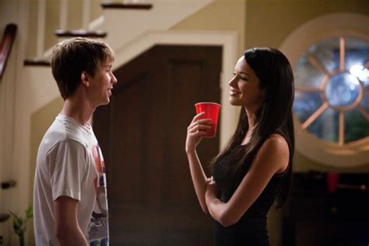 Alexis Knapp: The Rising Star of Project X