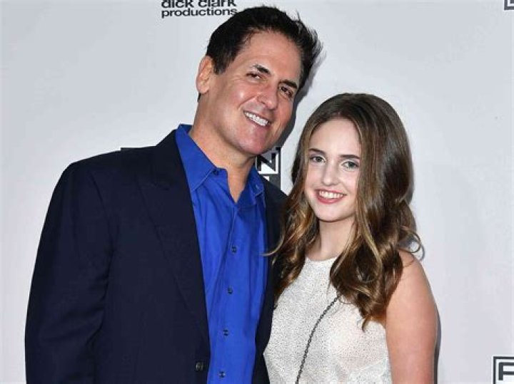 Unveiling the Life and Journey of Alexis Sofia Cuban