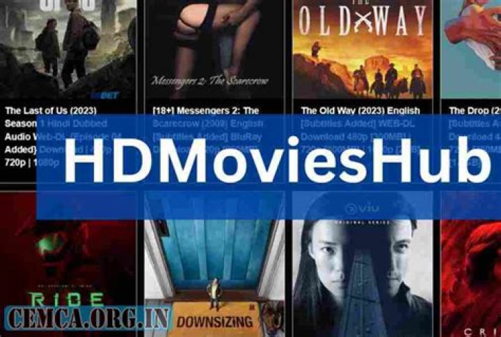 Exploring the World of All HDMoviesHub: Your Ultimate Movie Destination