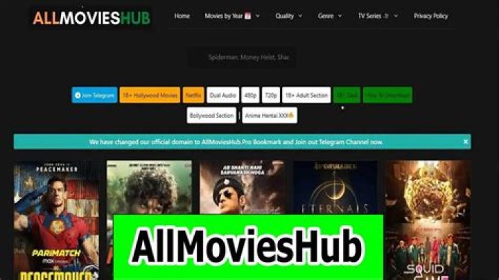 Discovering AllMovieHub: Your Ultimate Movie Resource