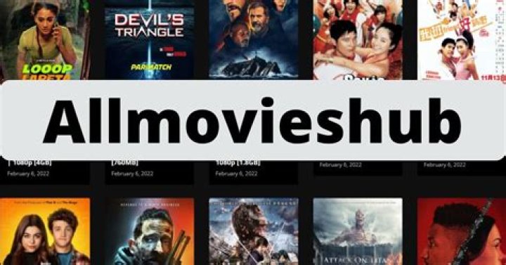 Discovering the World of AllMoviesHu: Your Ultimate Movie Hub