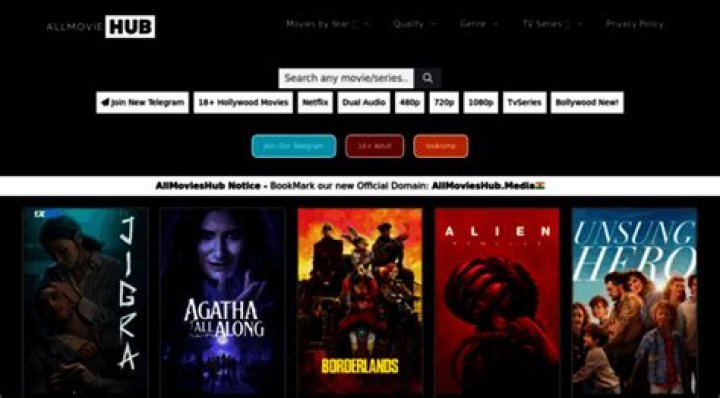 Discovering the World of Allmovieshub CC: Your Ultimate Guide