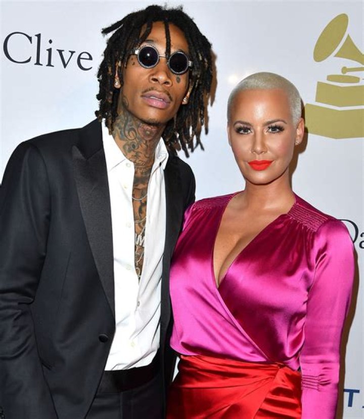Exploring the Complex Web of Amber Rose Relationships