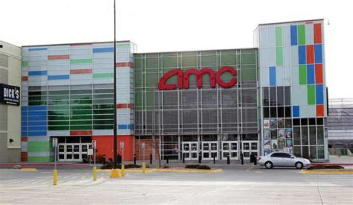 AMC Westroads 14: Your Ultimate Guide to Movie Theater Experience