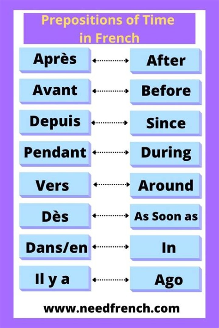 And I You in French: Understanding the Phrase and Its Usage