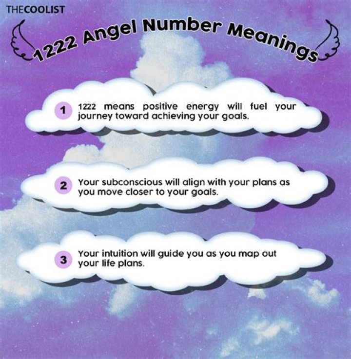 Understanding the Meaning and Significance of Angel Number 911