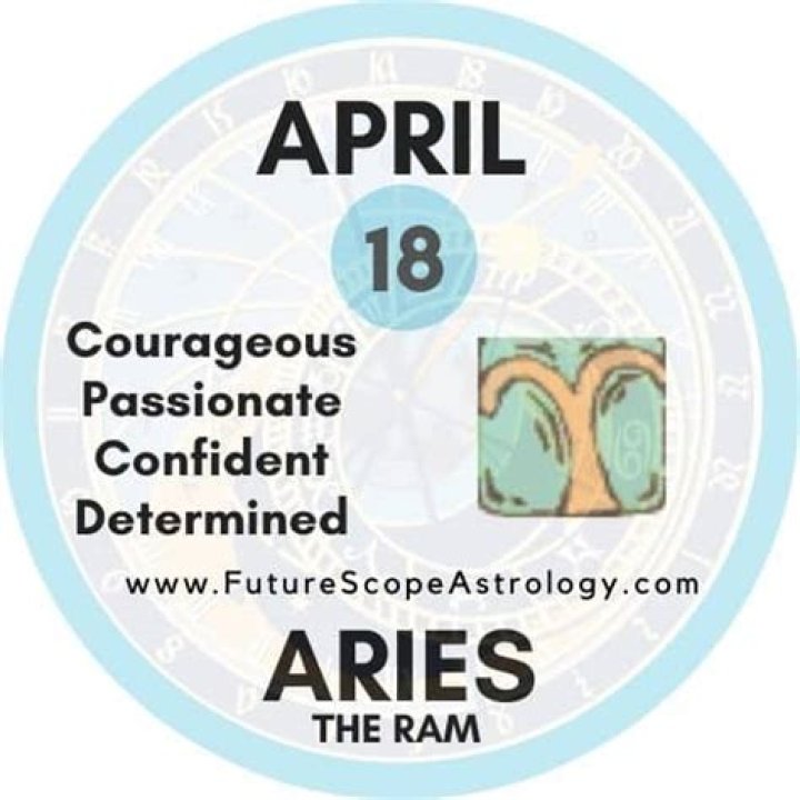April 13th Aries: Unraveling the Traits, Strengths, and Influences of Aries Individuals Born on This Day