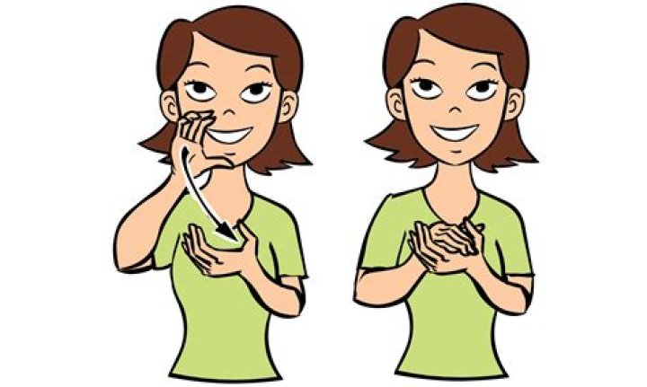 Understanding ASL Sign for Wife: A Comprehensive Guide