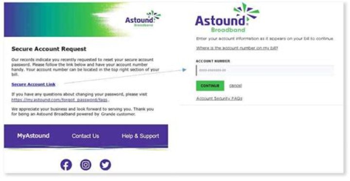Astound Net Login Email: A Comprehensive Guide to Managing Your Account