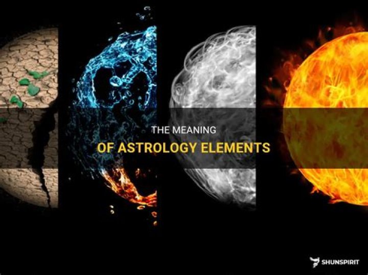 Understanding Astrology Elements Meaning: A Comprehensive Guide
