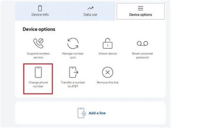 Comprehensive Guide to AT&amp;T Phone Number: Everything You Need to Know