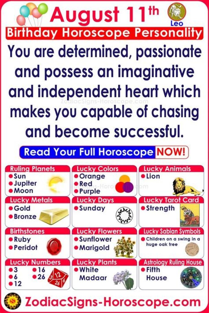 Unlocking the Mysteries of the August 11th Zodiac