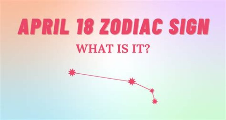 Discover Your Zodiac Sign: Uncover the Mystery Behind August 16