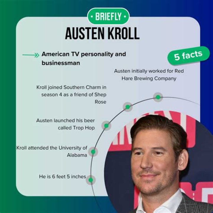 Austen Kroll Age: A Comprehensive Look into His Life and Achievements