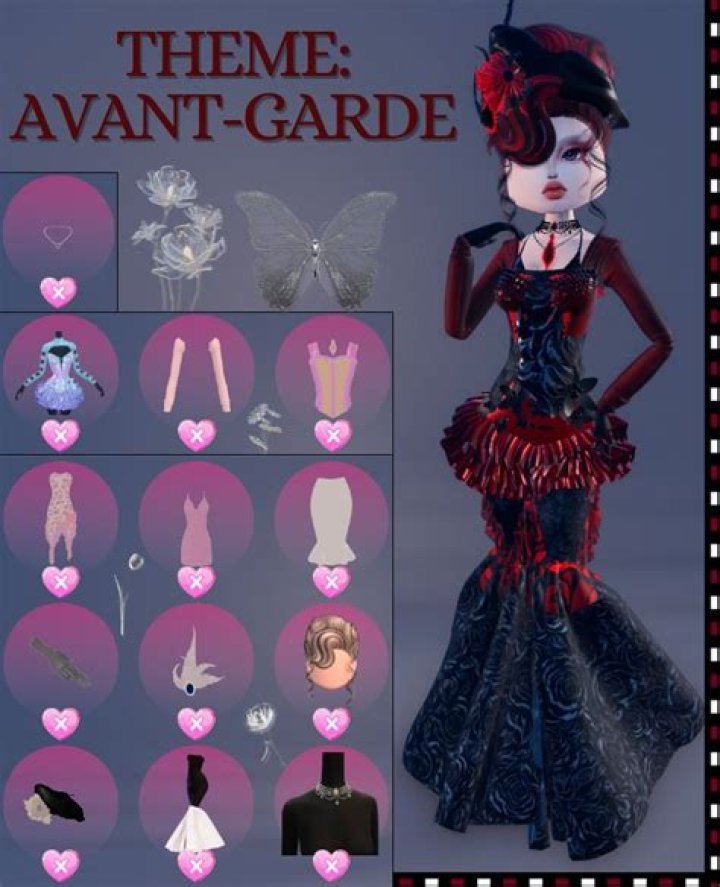 Extraordinary Avant-Garde DTI: Unleashing Creativity and Innovation