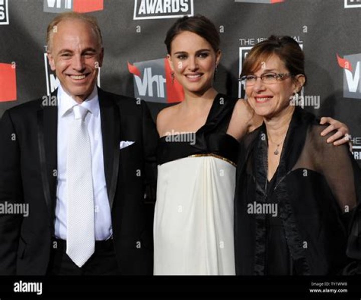 Discovering Avner Hershlag: A Multifaceted Journey