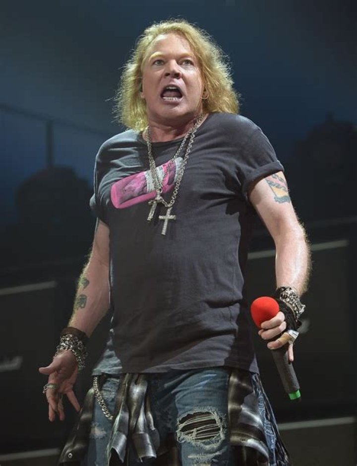 Axel Rose Now: A Comprehensive Look at His Current Life and Career