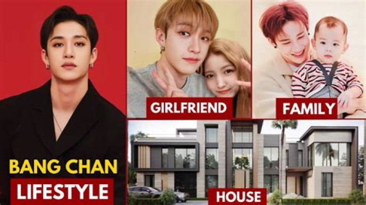 Rumors and Reality: Who is Bangchan's Girlfriend in 2024?