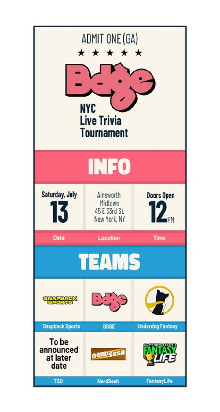 Exploring the Fascinating World of BDGE Trivia: Your Ultimate Guide