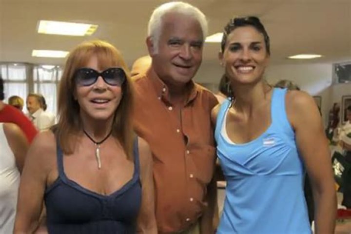 Unveiling the Journey of Beatriz Garofalo Sabatini: A Story of Passion and Accomplishment