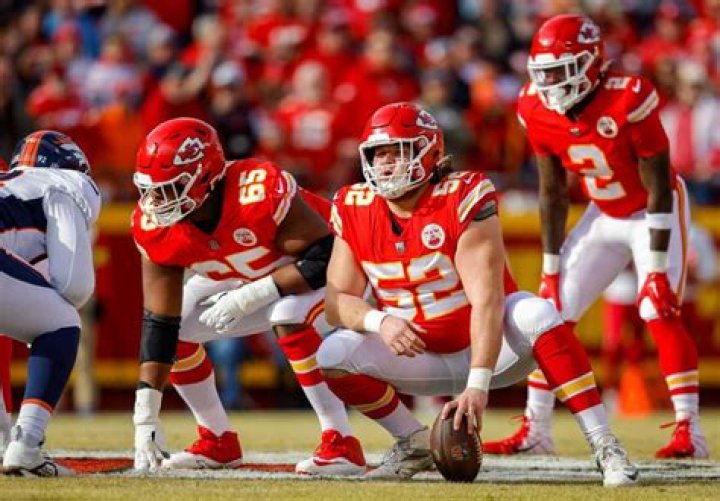 Best Centers of All Time in the NFL: A Comprehensive Analysis