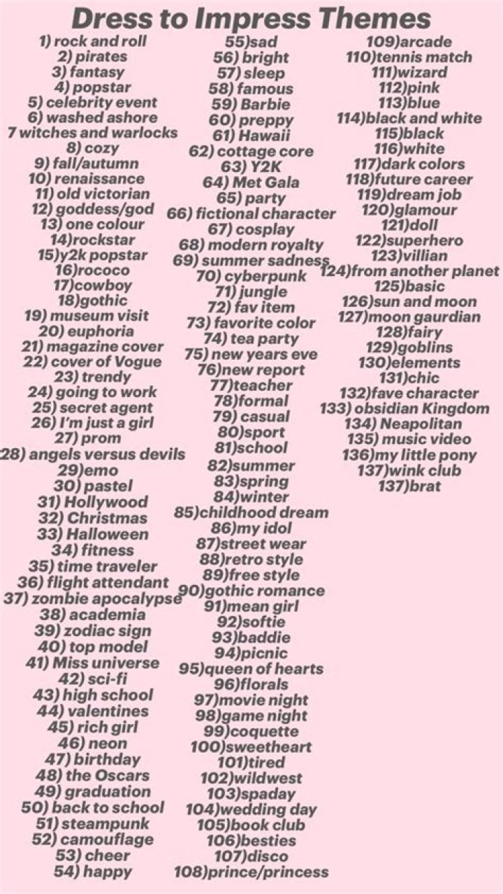 The Ultimate Guide to the Best DTI Themes