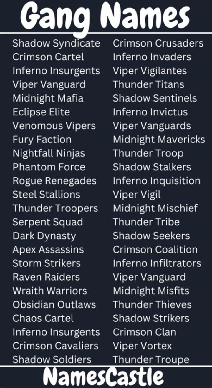 The Ultimate Guide to the Best Gang Names