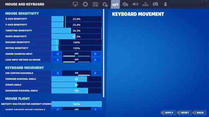 Best Keyboard and Mouse Settings for Fortnite