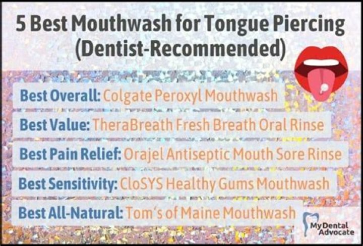 Best Mouthwash for Tongue: A Comprehensive Guide to Achieve Optimal Oral Health