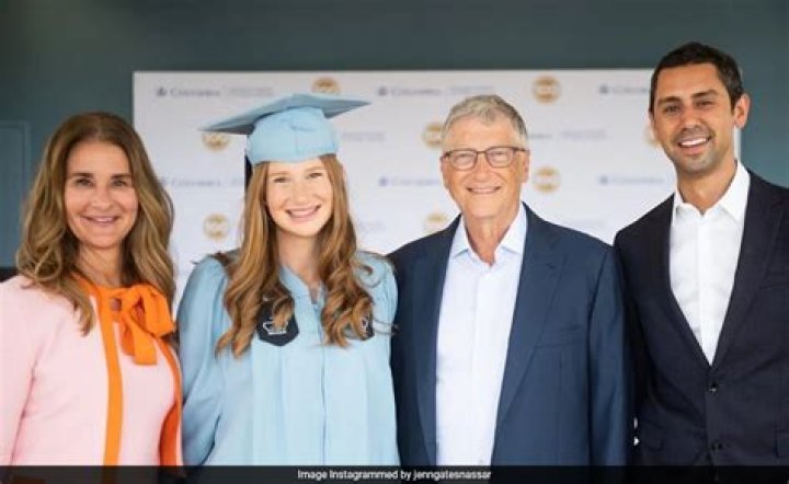 Bill Gates' Daughter Age: A Comprehensive Look into Her Life and Legacy