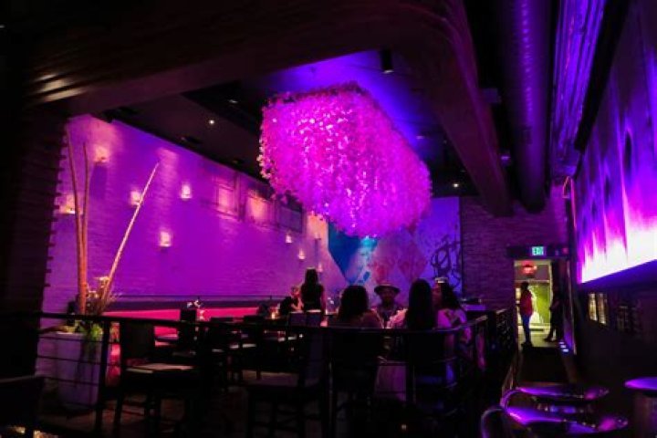 Discover the Best Birthday Restaurants Near Me for an Unforgettable Celebration