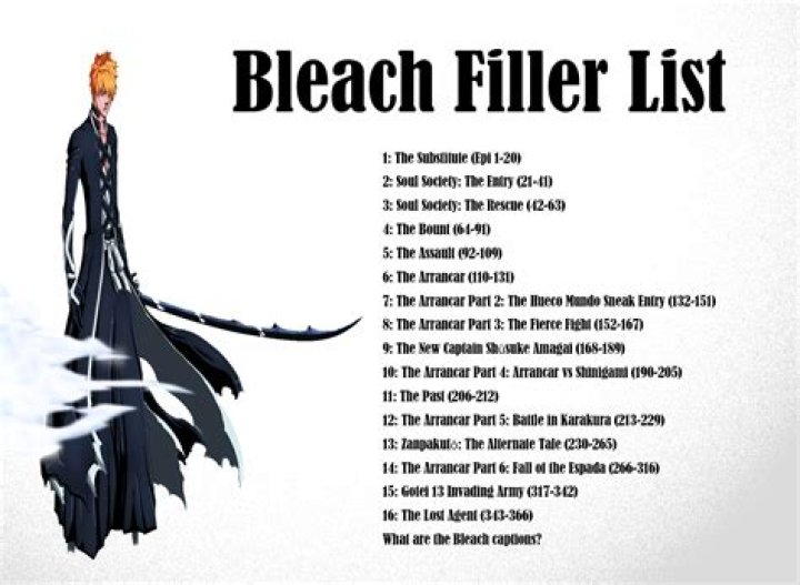 The Ultimate Bleach Filler List: A Complete Guide for Fans