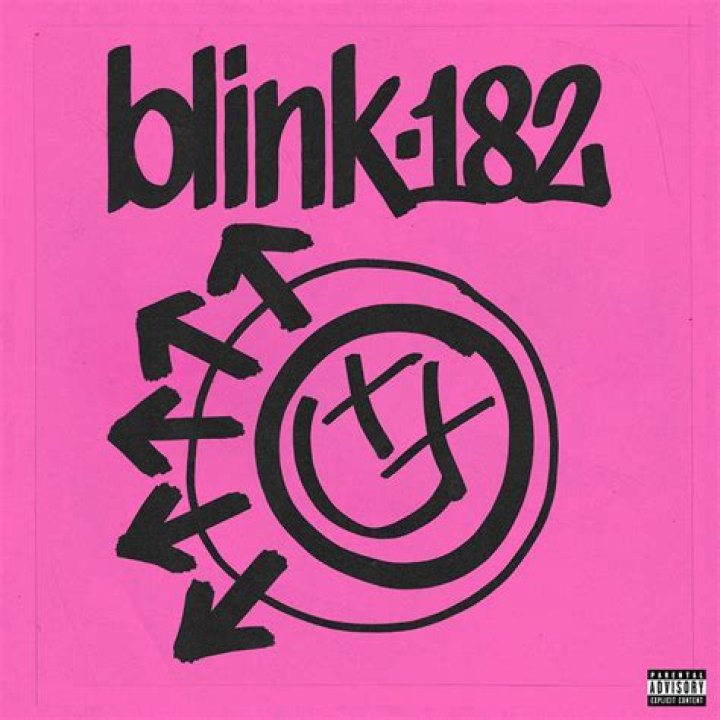 Blink-182 Albums: A Comprehensive Dive Into Their Iconic Discography