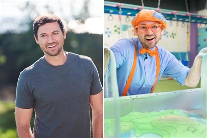 Blippi Actor Change: Behind the Scenes of a Beloved Children's Show
