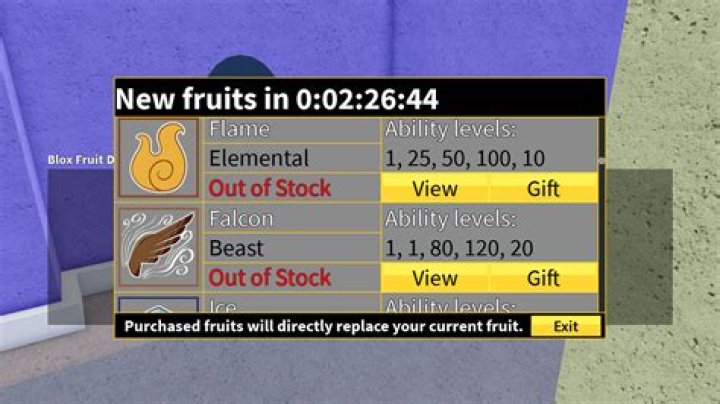 Blox Fruit Stock Prices: A Comprehensive Guide for Players